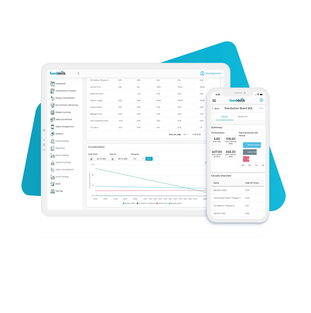 fooddeck dashboards-69