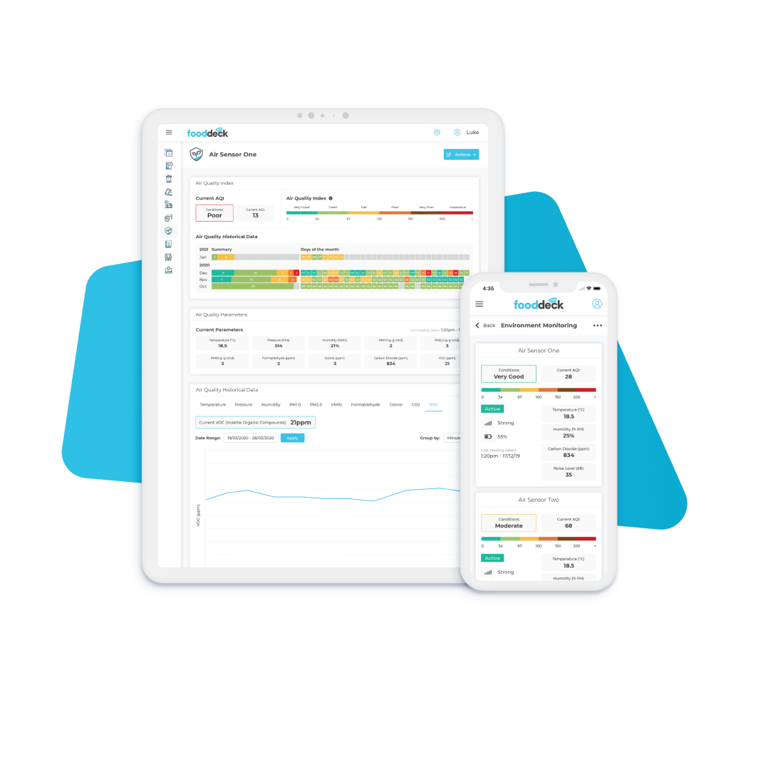 fooddeck dashboards-71